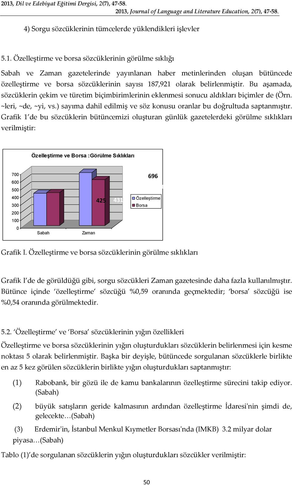 belirlenmiştir. Bu aşamada, sözcüklerin çekim ve türetim biçimbirimlerinin eklenmesi sonucu aldıkları biçimler de (Örn. ~leri, ~de, ~yi, vs.