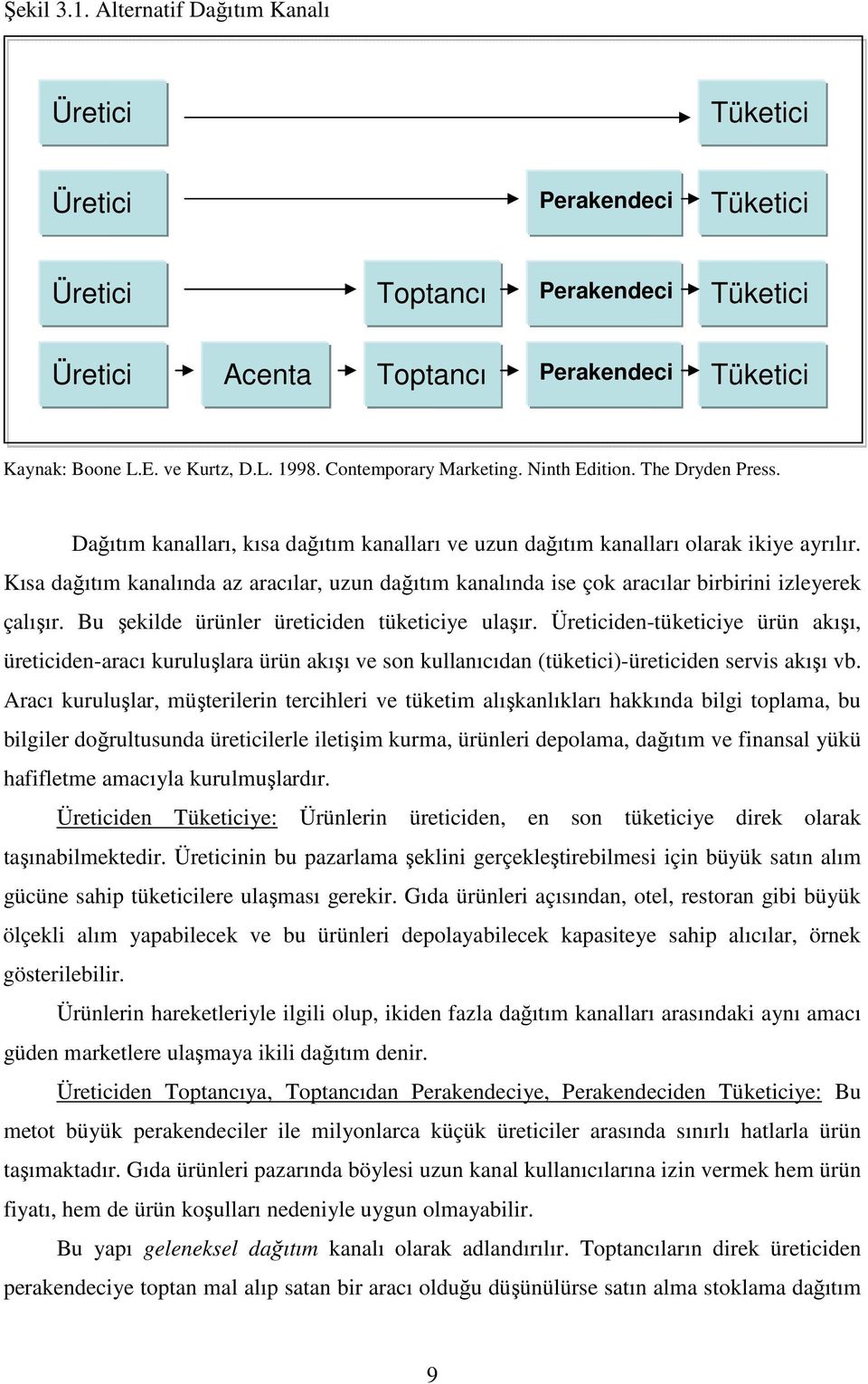 Kısa dağıtım kanalında az aracılar, uzun dağıtım kanalında ise çok aracılar birbirini izleyerek çalışır. Bu şekilde ürünler üreticiden tüketiciye ulaşır.