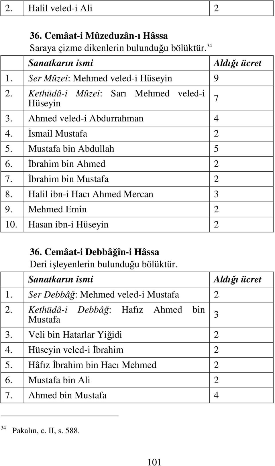 Halil ibn-i Hacı Ahmed Mercan 3 9. Mehmed Emin 2 10. Hasan ibn-i Hüseyin 2 7 36. Cemâat-i Debbâğîn-i Hâssa Deri işleyenlerin bulunduğu bölüktür. 1. Ser Debbâğ: Mehmed veled-i Mustafa 2 2.