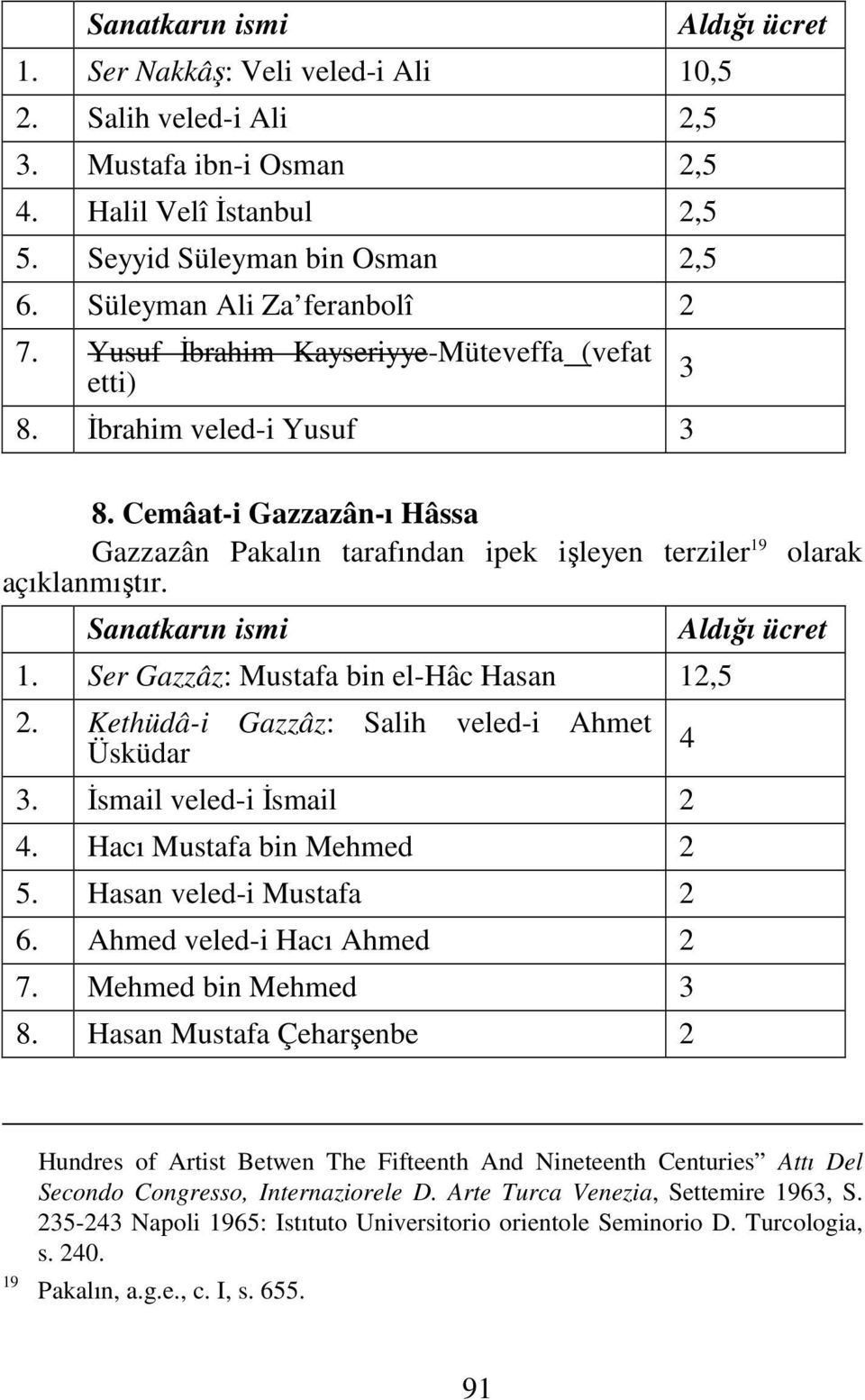 olarak açıklanmıştır. 1. Ser Gazzâz: Mustafa bin el-hâc Hasan 12,5 2. Kethüdâ-i Gazzâz: Salih veled-i Ahmet Üsküdar 3. Đsmail veled-i Đsmail 2 4. Hacı Mustafa bin Mehmed 2 5.