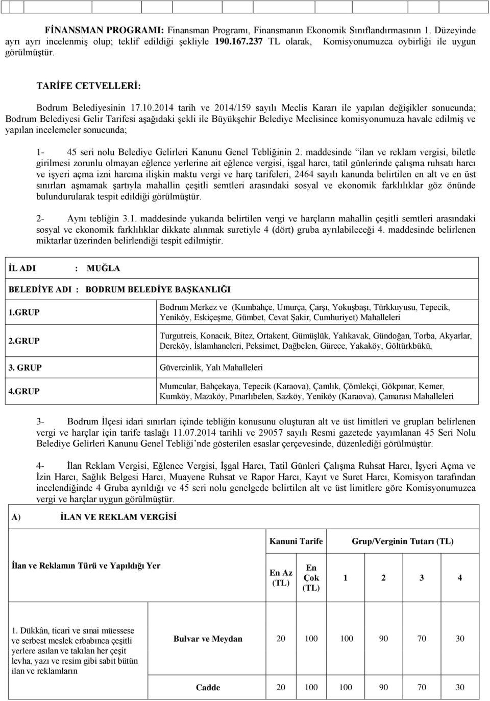 2014 tarih ve 2014/159 sayılı Meclis Kararı ile yapılan değiģikler sonucunda; Bodrum Belediyesi Gelir Tarifesi aģağıdaki Ģekli ile BüyükĢehir Belediye Meclisince komisyonumuza havale edilmiģ ve