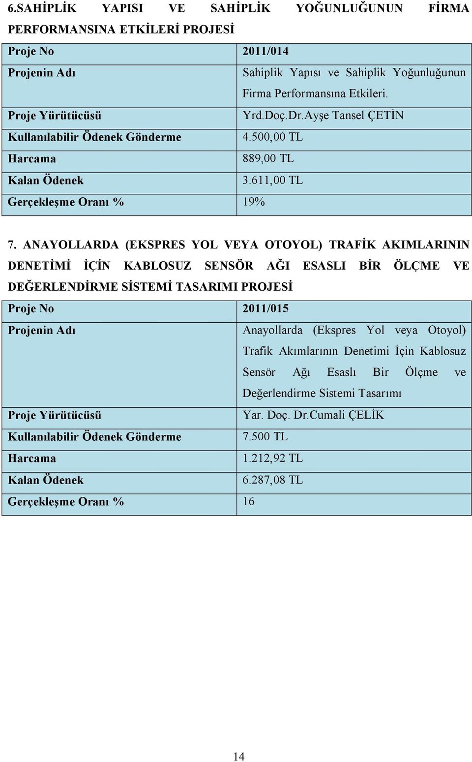 ANAYOLLARDA (EKSPRES YOL VEYA OTOYOL) TRAFİK AKIMLARININ DENETİMİ İÇİN KABLOSUZ SENSÖR AĞI ESASLI BİR ÖLÇME VE DEĞERLENDİRME SİSTEMİ TASARIMI PROJESİ Proje No 2011/015