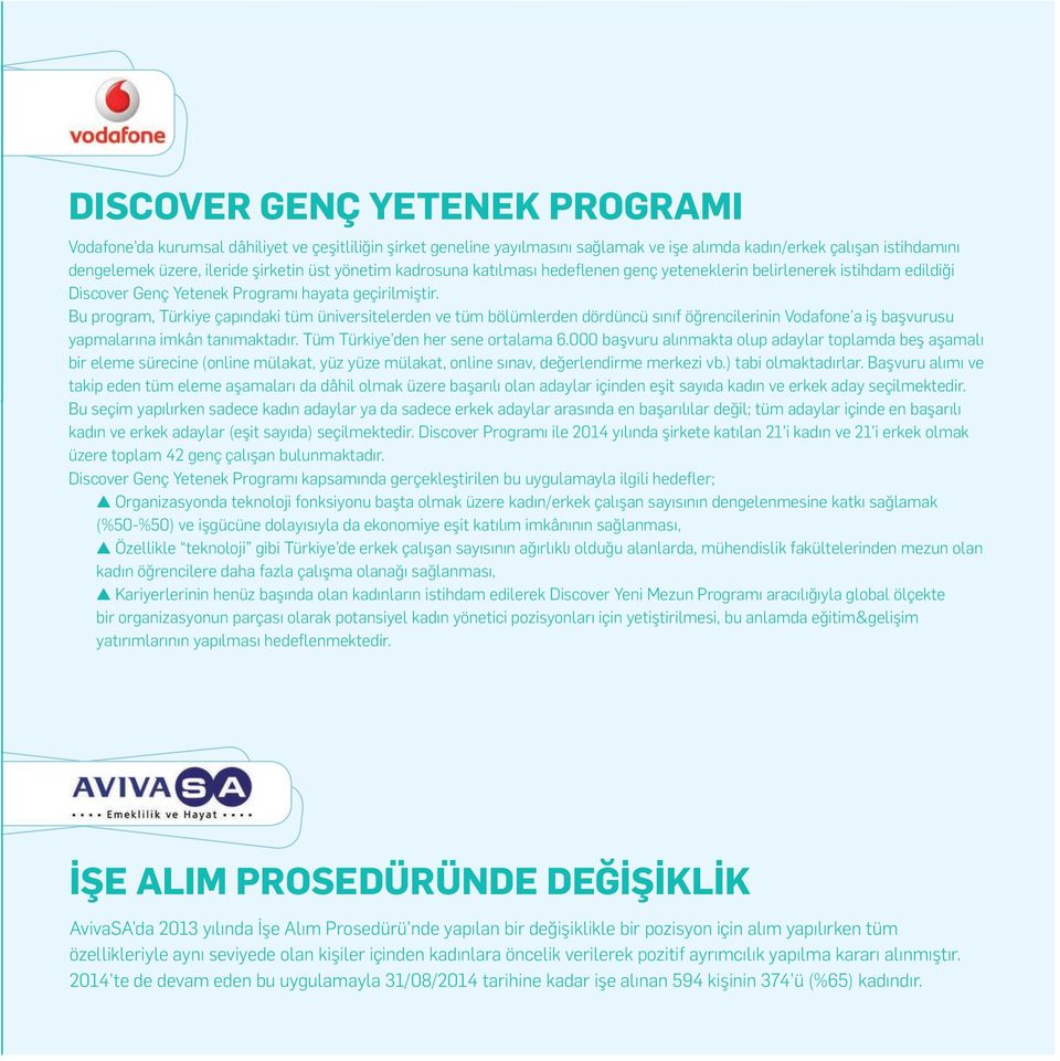 Bu program, Türkiye çapındaki tüm üniversitelerden ve tüm bölümlerden dördüncü sınıf öğrencilerinin Vodafone a iş başvurusu yapmalarına imkân tanımaktadır. Tüm Türkiye den her sene ortalama 6.