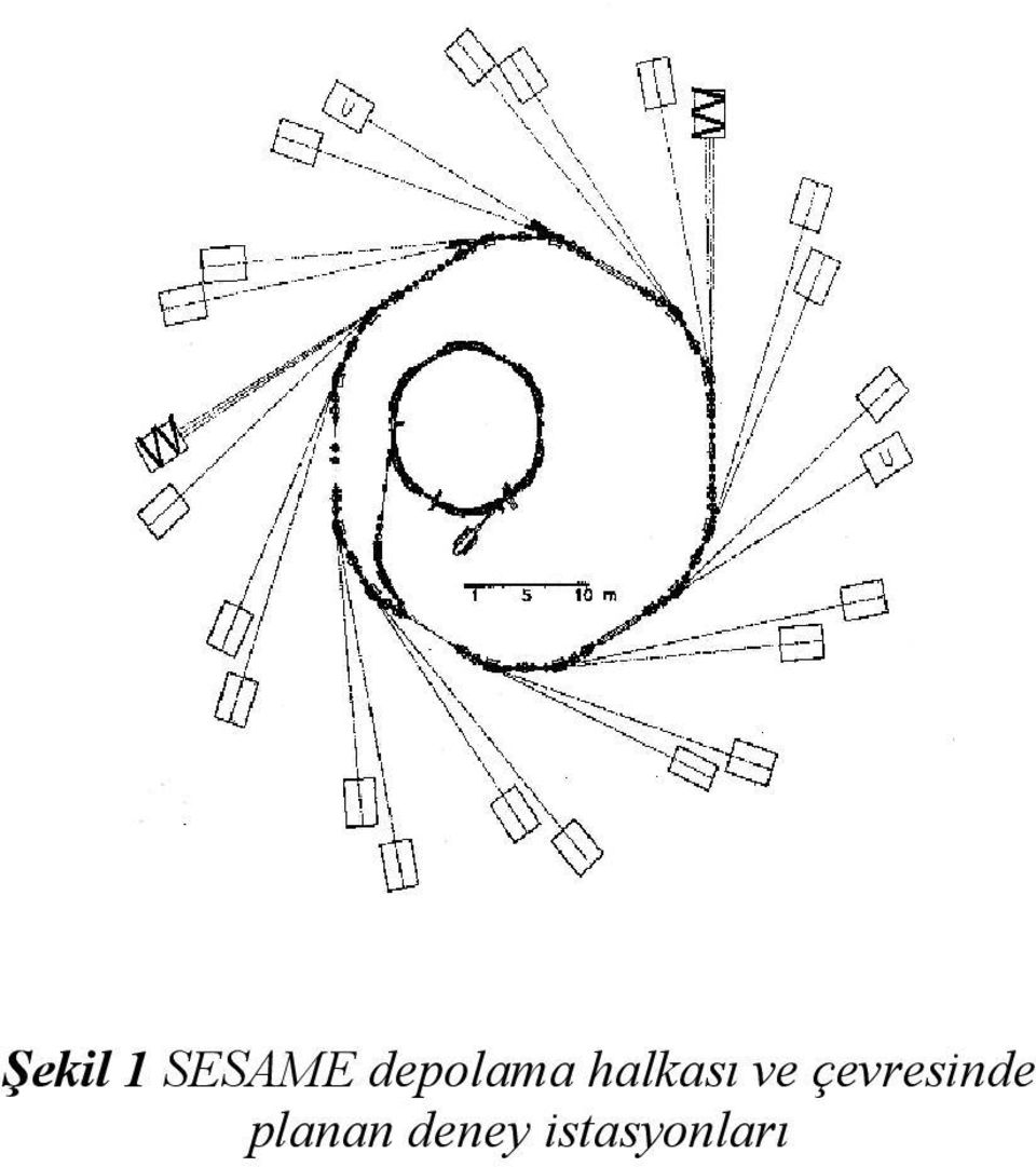 ve çevresinde