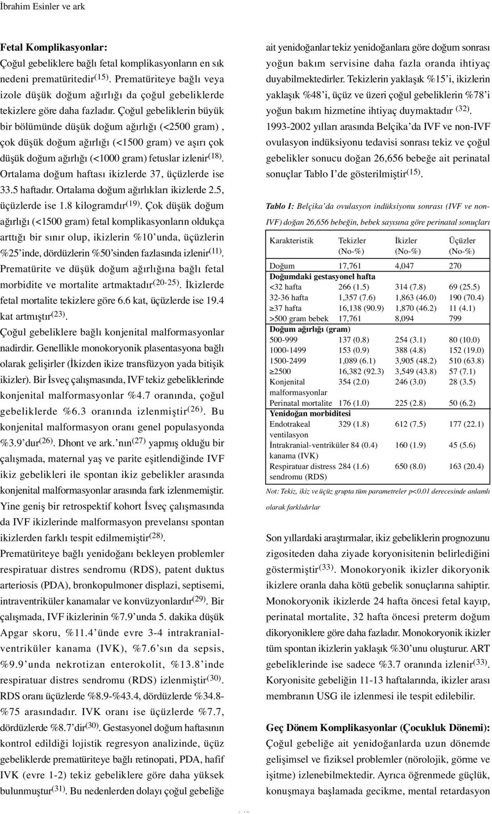 Ço ul gebeliklerin büyük bir bölümünde dü ük do um a ırlı ı (<2500 gram), çok dü ük do um a ırlı ı (<1500 gram) ve a ırı çok dü ük do um a ırlı ı (<1000 gram) fetuslar izlenir (18).