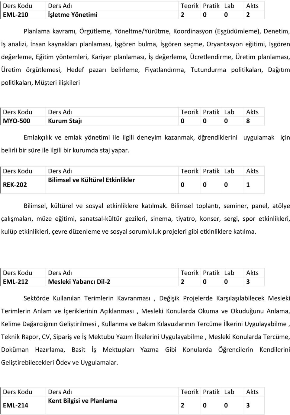 Dağıtım politikaları, Müşteri ilişkileri MYO-500 Kurum Stajı 0 0 0 8 Emlakçılık ve emlak yönetimi ile ilgili deneyim kazanmak, öğrendiklerini uygulamak için belirli bir süre ile ilgili bir kurumda