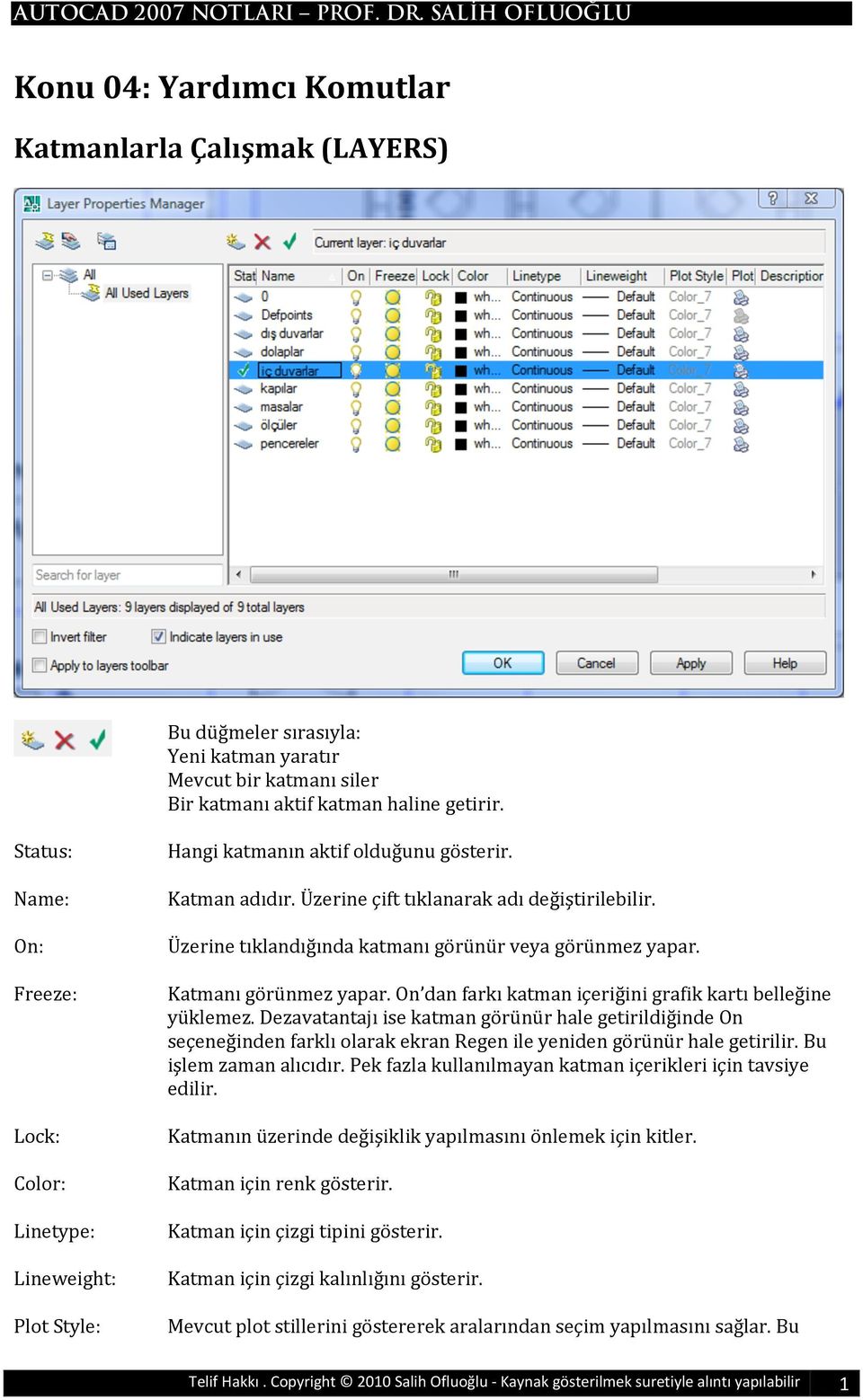 Katmanıgörünmezyapar.On danfarkıkatmaniçeriğinigrafikkartıbelleğine yüklemez.dezavatantajıisekatmangörünürhalegetirildiğindeon seçeneğindenfarklıolarakekranregenileyenidengörünürhalegetirilir.