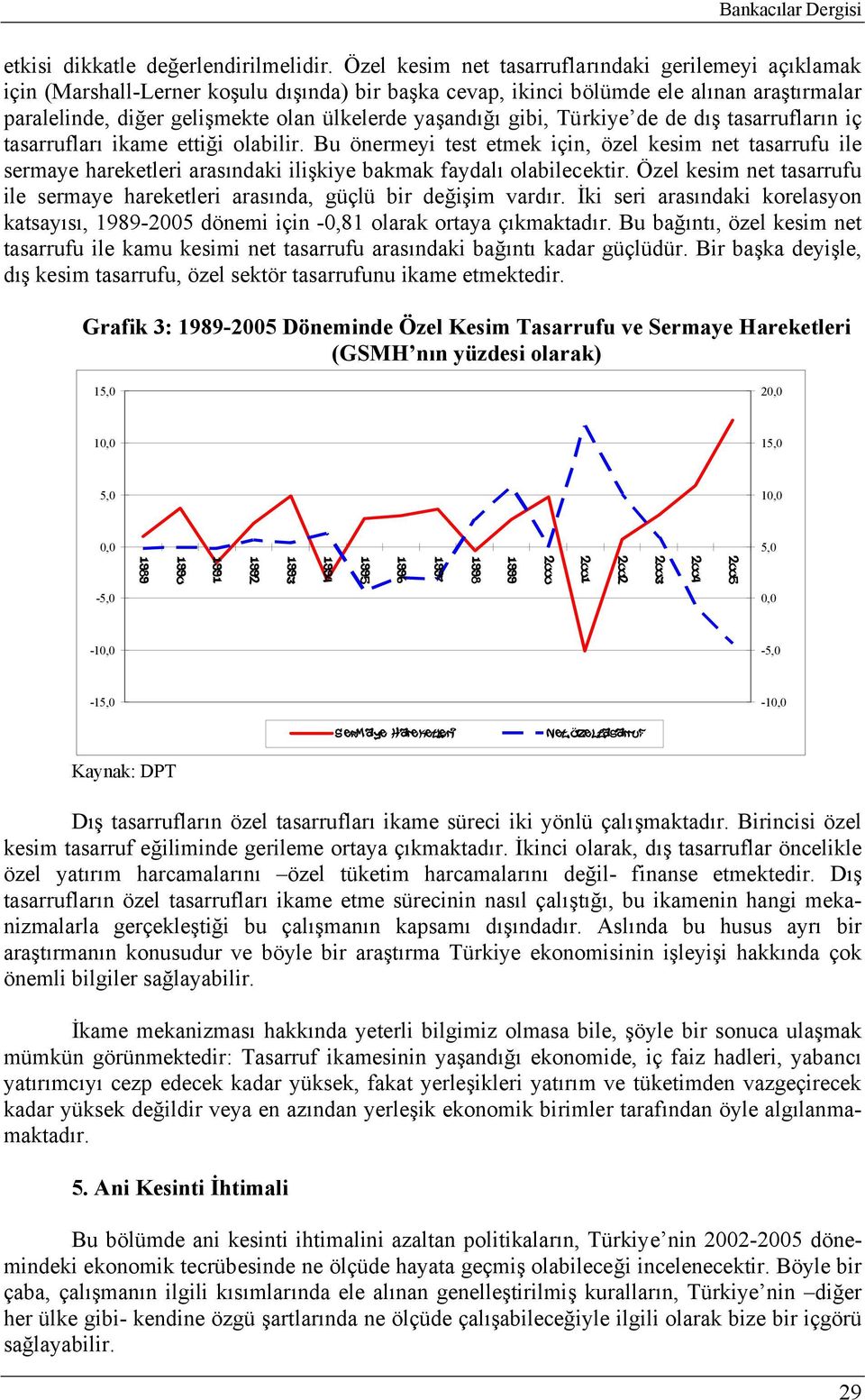 yaşandığı gibi, Türkiye de de dış tasarrufların iç tasarrufları ikame ettiği olabilir.