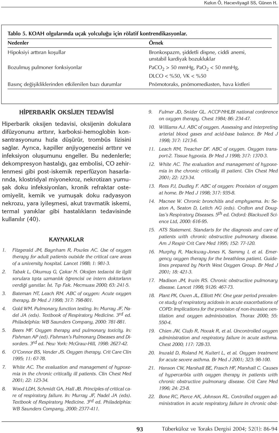 PaCO 2 > 50 mmhg, PaO 2 < 50 mmhg, DLCO < %50, VK < %50 Pnömotoraks, pnömomediasten, hava kistleri HİPERBARİK OKSİJEN TEDAVİSİ Hiperbarik oksijen tedavisi, oksijenin dokulara difüzyonunu arttırır,