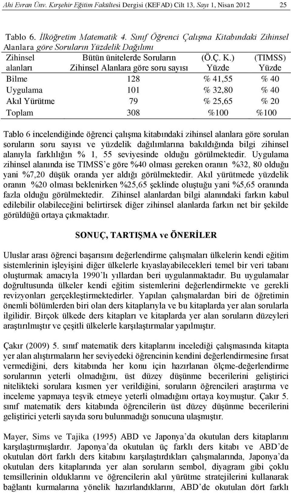 tabındaki Zihinsel Alanlara göre Soruların Yüzdelik Dağılımı Zihinsel alanları Bütün ünitelerde Soruların Zihinsel Alanlara göre soru sayısı (Ö.Ç. K.