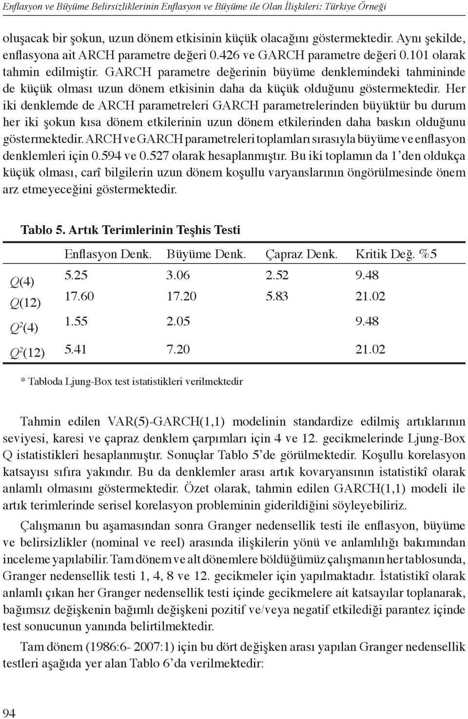 GARCH parametre değerinin büyüme denklemindeki tahmininde de küçük olması uzun dönem etkisinin daha da küçük olduğunu göstermektedir.