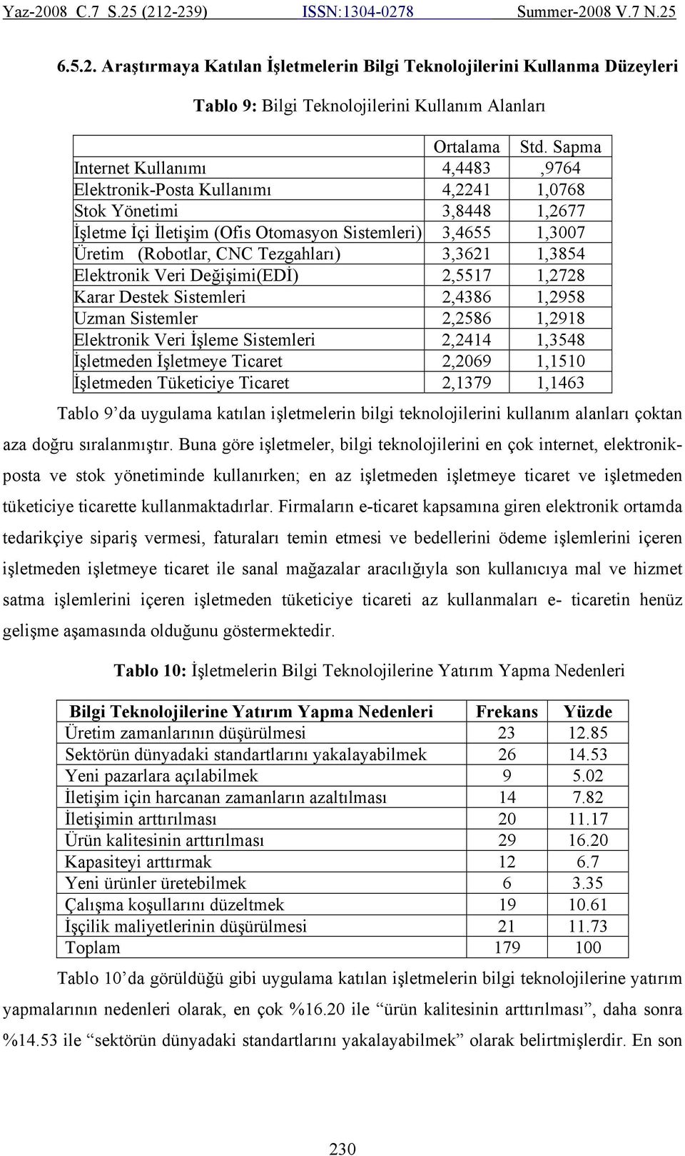 Tezgahları) 3,3621 1,3854 Elektronik Veri Değişimi(EDİ) 2,5517 1,2728 Karar Destek Sistemleri 2,4386 1,2958 Uzman Sistemler 2,2586 1,2918 Elektronik Veri İşleme Sistemleri 2,2414 1,3548 İşletmeden