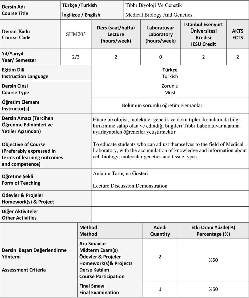 Üniversitesi Kredisi IESU Credit 2/3 2 0 2 2 Türkçe Turkish Zorunlu Must Bölümün sorumlu öğretim elemanları AKTS ECTS Hücre biyolojisi, moleküler genetik ve doku tipleri konularında bilgi birikimine