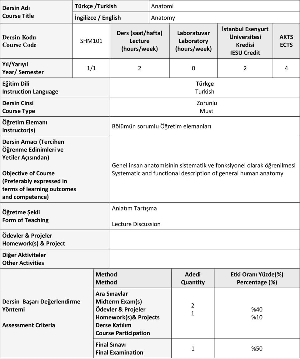 Activities Dersin Başarı Değerlendirme Yöntemi Assessment Criteria Türkçe /Turkish İngilizce / English SHM101 Anatomi Ders (saat/hafta) Lecture Anatomy Laboratuvar Laboratory İstanbul Esenyurt