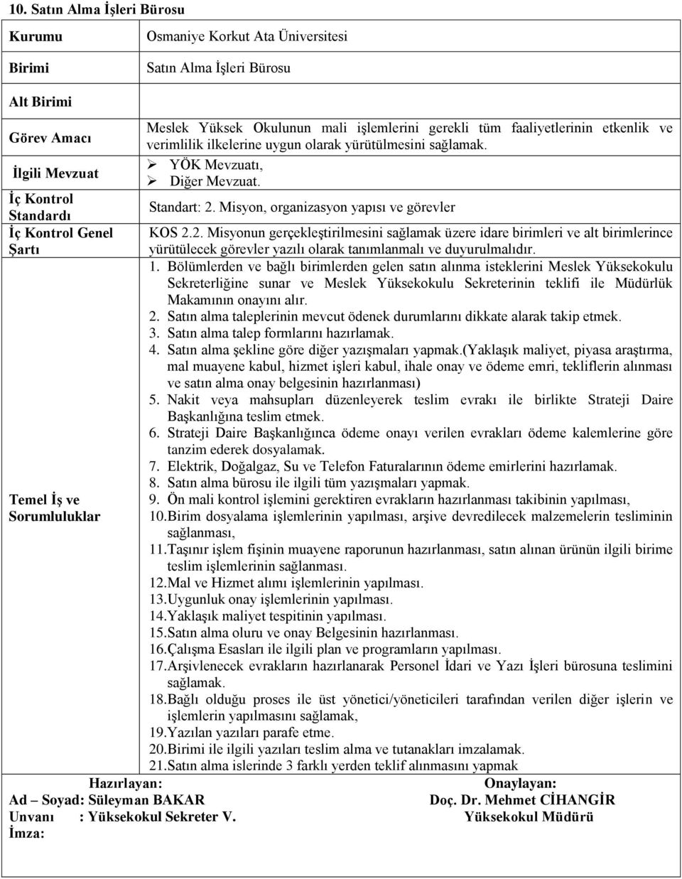 Bölümlerden ve bağlı birimlerden gelen satın alınma isteklerini Meslek Yüksekokulu Sekreterliğine sunar ve Meslek Yüksekokulu Sekreterinin teklifi ile Müdürlük Makamının onayını alır. 2.