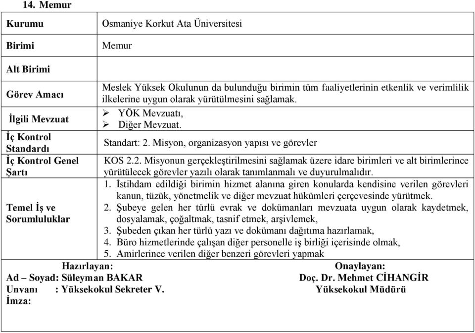 İstihdam edildiği birimin hizmet alanına giren konularda kendisine verilen görevleri kanun, tüzük, yönetmelik ve diğer mevzuat hükümleri çerçevesinde yürütmek. 2.