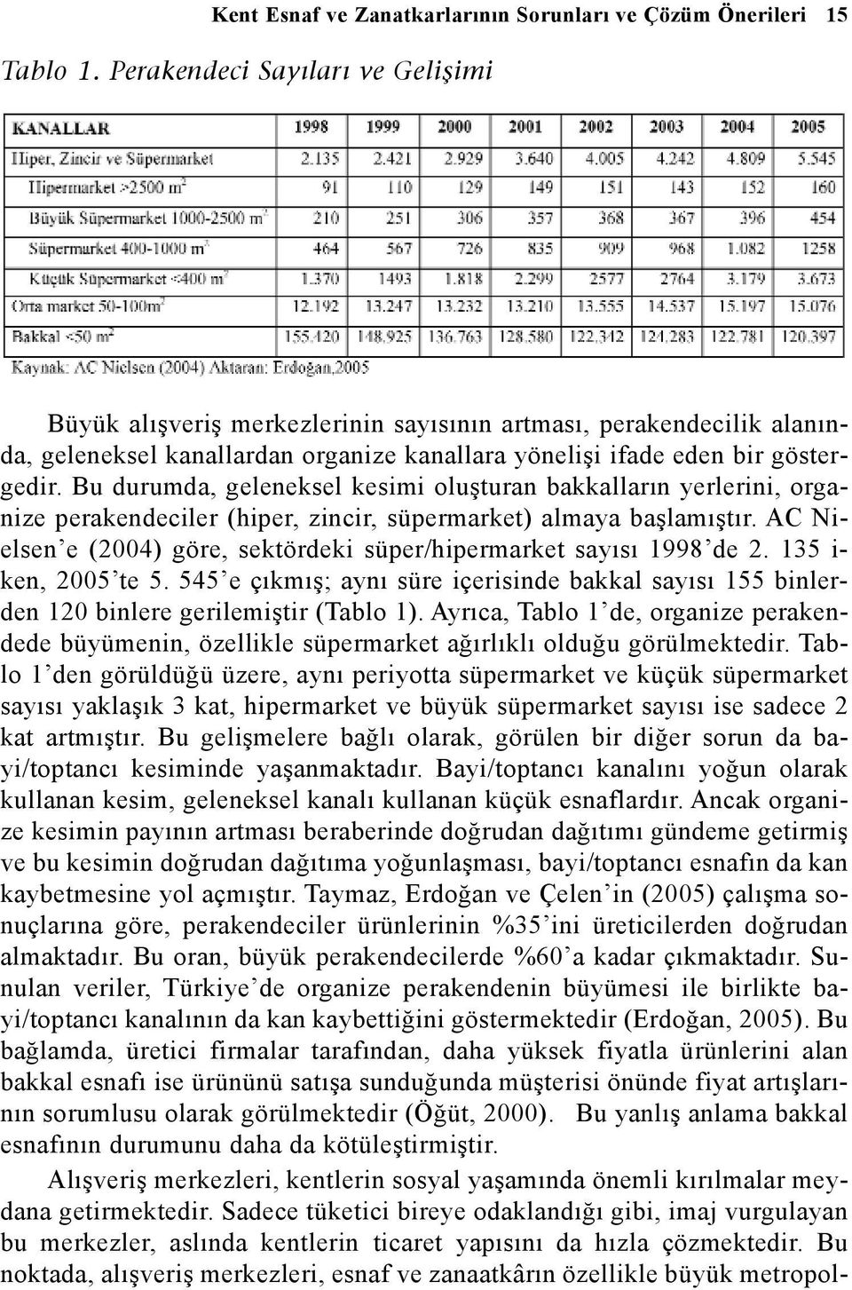 Bu durumda, geleneksel kesimi oluþturan bakkallarýn yerlerini, organize perakendeciler (hiper, zincir, süpermarket) almaya baþlamýþtýr.