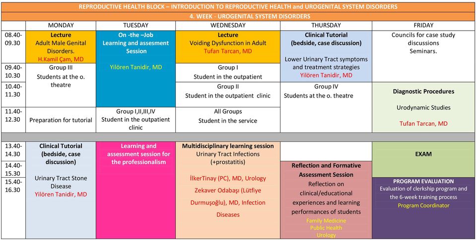 30 Preparation for tutorial On -the Job Learning and assesment Session Yilören Tanidir, MD Group I,II,III,IV Student in the outpatient clinic Voiding Dysfunction in Adult Tufan Tarcan, MD Group I