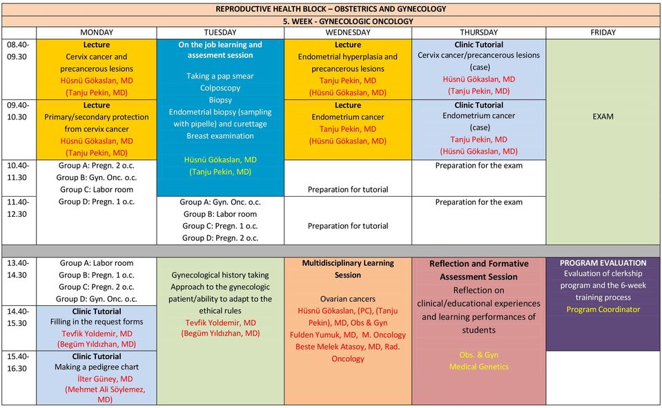 Gökaslan, MD (Tanju Pekin, MD) Group A: Pregn. 2 o.c.