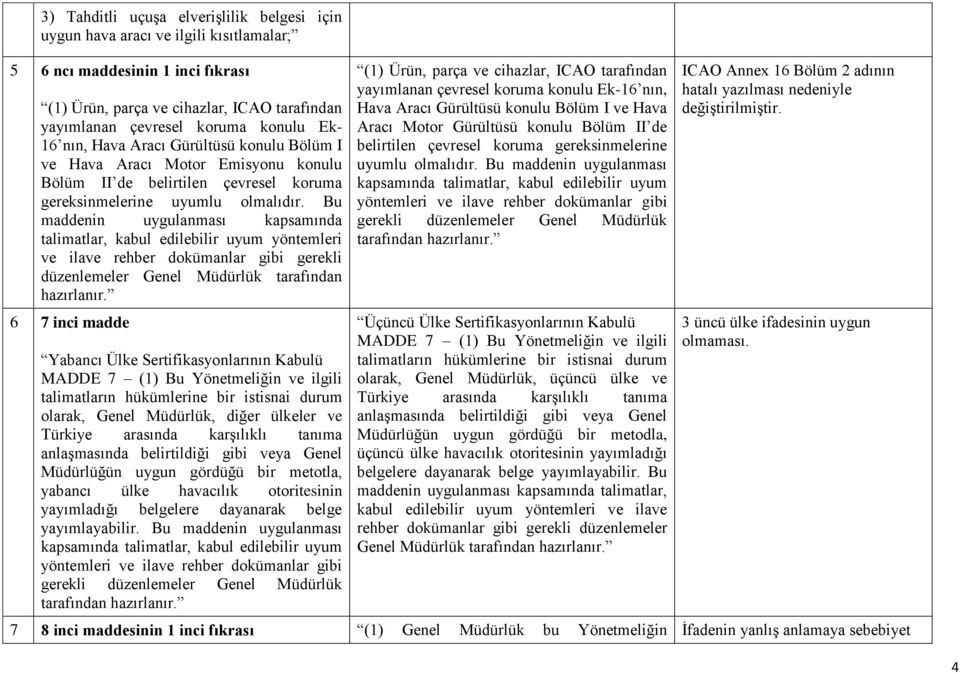 Bu maddenin uygulanması kapsamında talimatlar, kabul edilebilir uyum yöntemleri ve ilave rehber dokümanlar gibi gerekli düzenlemeler Genel Müdürlük tarafından hazırlanır.