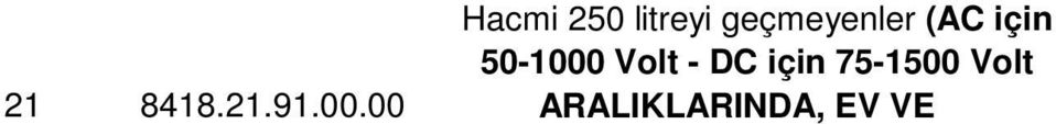 29.00.00.19 için 75-1500 Volt ARALIKLARINDA, EV VE İŞ YERLERİNDE KULLANILMAK ÜZERE 24 8418.30.20.00.00 Hacmi 400 litreyi geçmeyenler (AC için 50- YERLERİNDE 25 8418.