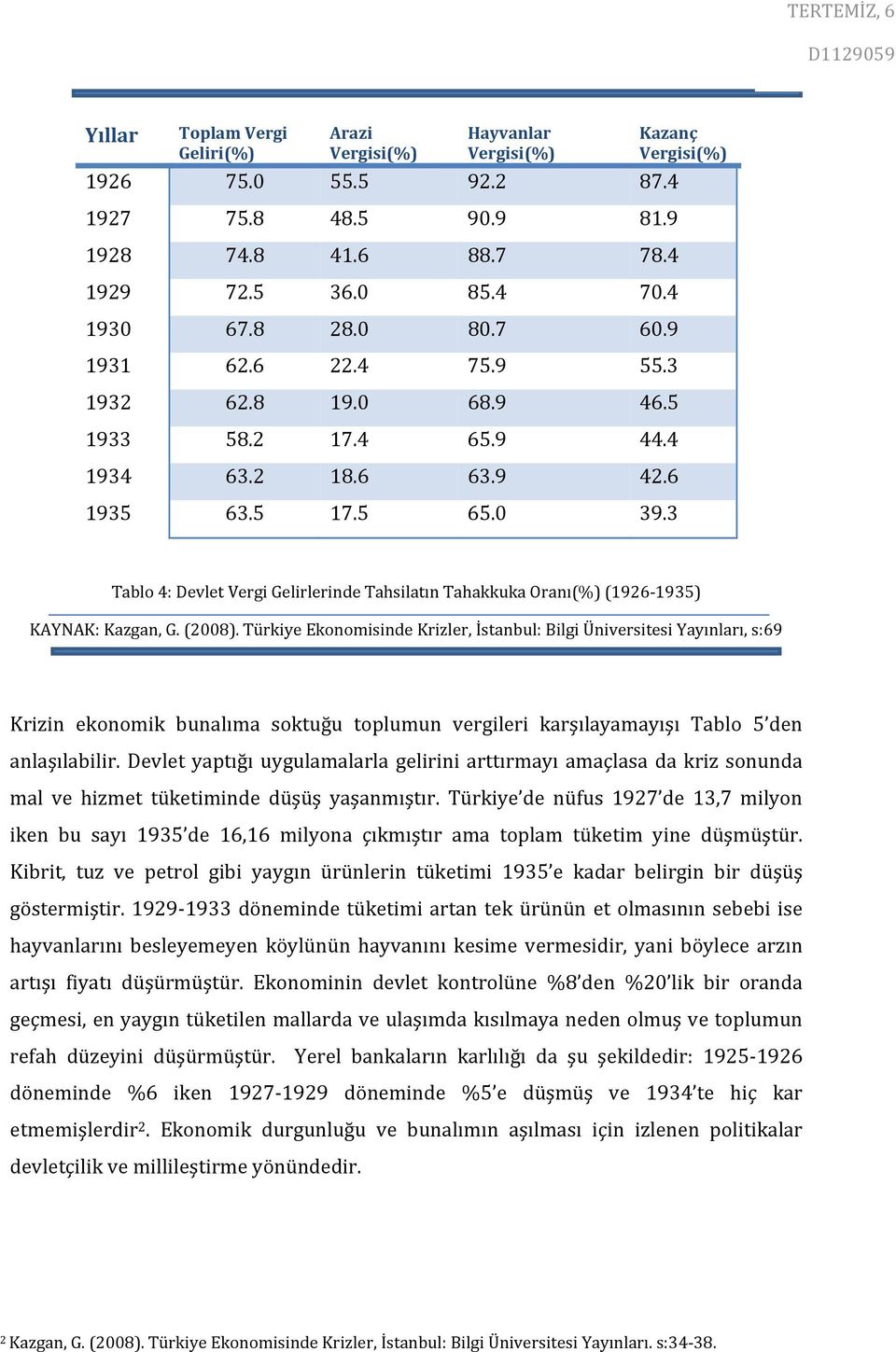 3 Kazanç Vergisi(%) Tablo 4: Devlet Vergi Gelirlerinde Tahsilatın Tahakkuka Oranı(%) (1926 1935) KAYNAK: Kazgan, G. (2008).