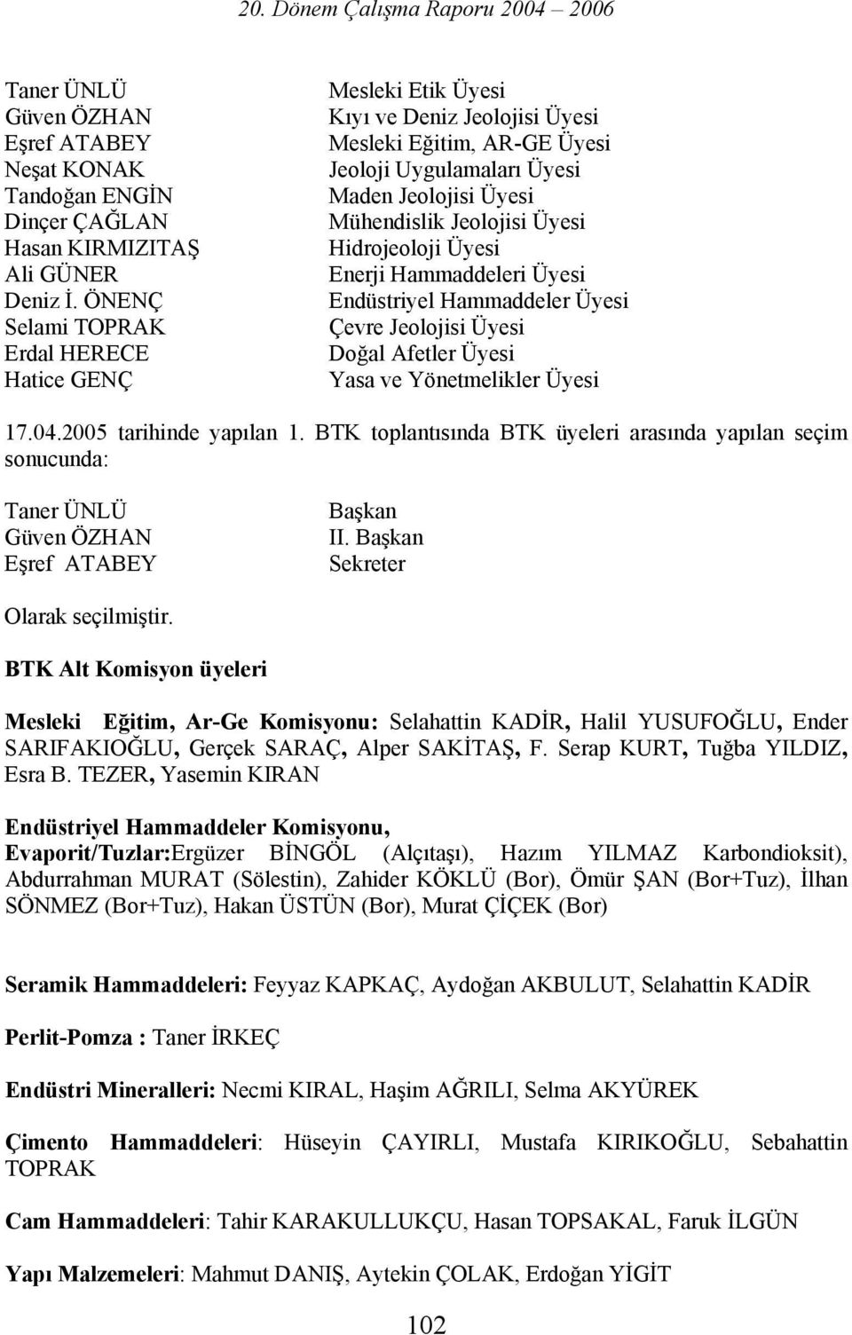 Hidrojeoloji Üyesi Enerji Hammaddeleri Üyesi Endüstriyel Hammaddeler Üyesi Çevre Jeolojisi Üyesi Doğal Afetler Üyesi Yasa ve Yönetmelikler Üyesi 17.04.2005 tarihinde yapılan 1.