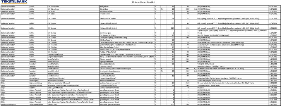 75 TL değerli kağıt bedeli ayrıca tahsil edilir. (%5 BSMV Dahil) 16.04.2014 Çekler ve Senetler Çekler Çek Karnesi 10 Yapraklı Çek Defteri TL 50 50 Çek yaprağı başına 4.