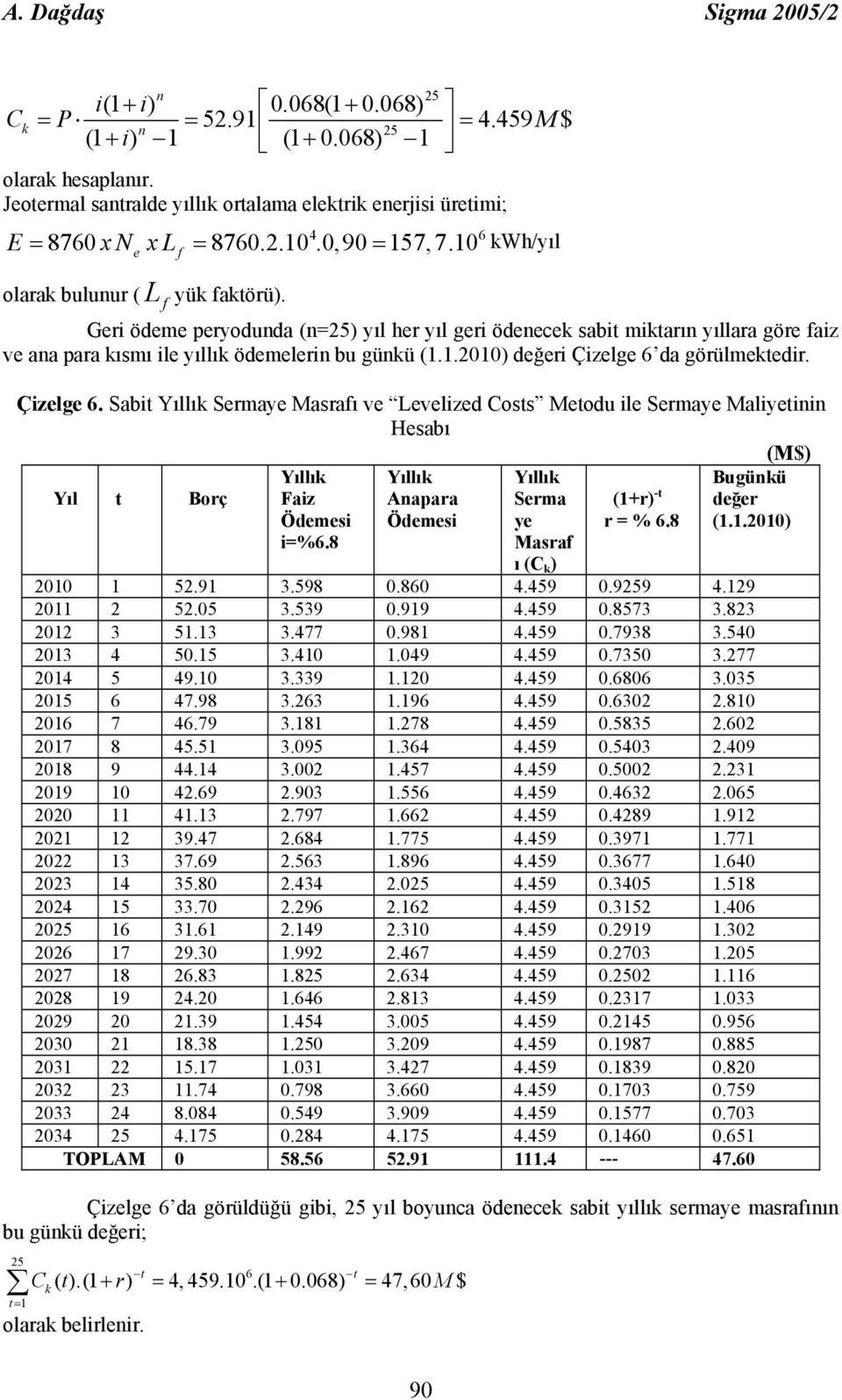 Geri ödeme peryoduda (=25) yıl her yıl geri ödeecek sabit miktarı yıllara göre faiz ve aa para kısmı ile yıllık ödemeleri bu gükü (1.1.2010) değeri Çizelge 6 