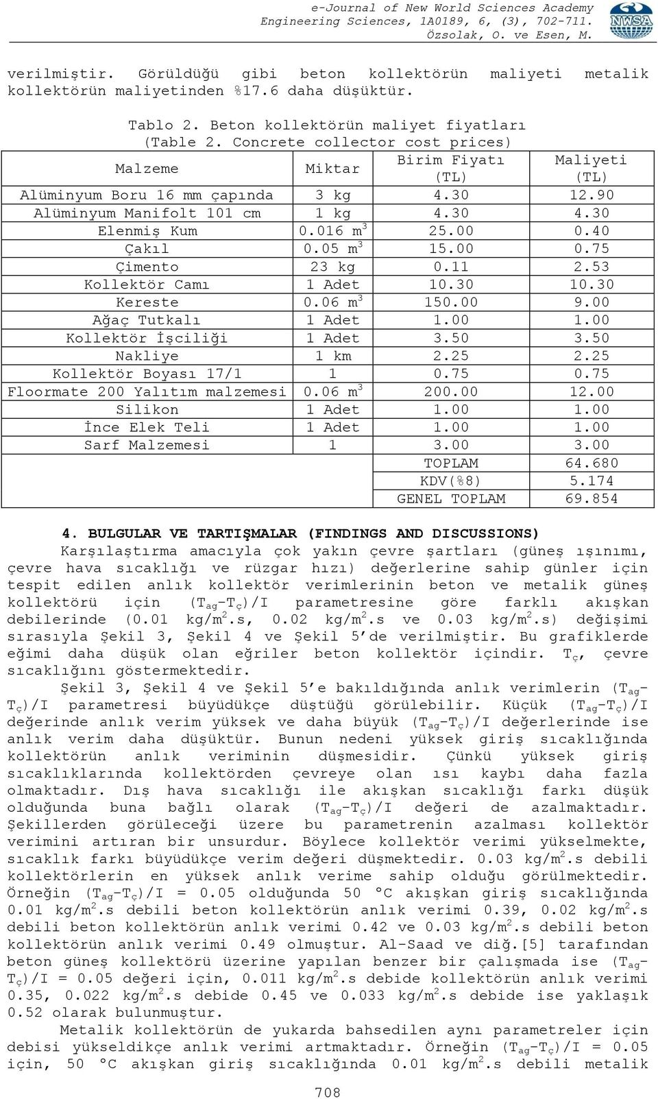 40 Çakıl 0.05 m 3 15.00 0.75 Çimento 23 kg 0.11 2.53 Kollektör Camı 1 Adet 10.30 10.30 Kereste 0.06 m 3 150.00 9.00 Ağaç Tutkalı 1 Adet 1.00 1.00 Kollektör İşciliği 1 Adet 3.50 3.50 Nakliye 1 km 2.