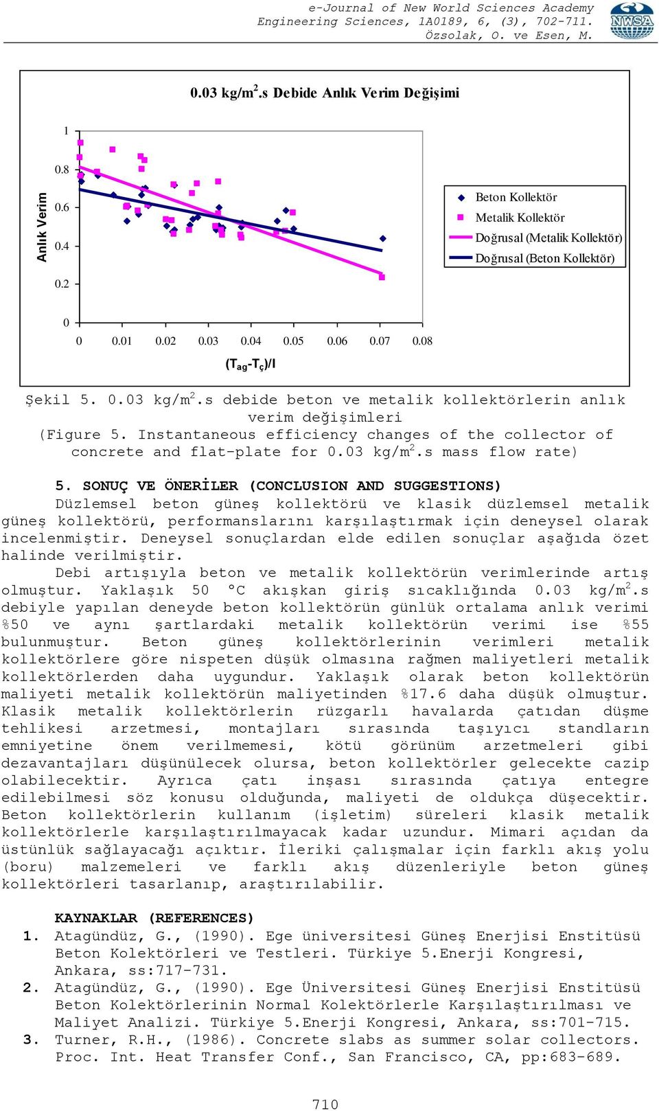 s debide beton ve metalik kollektörlerin anlık verim değişimleri (Figure 5. Instantaneous efficiency changes of the collector of concrete and flat-plate for 0.03 kg/m 2.s mass flow rate) 5.