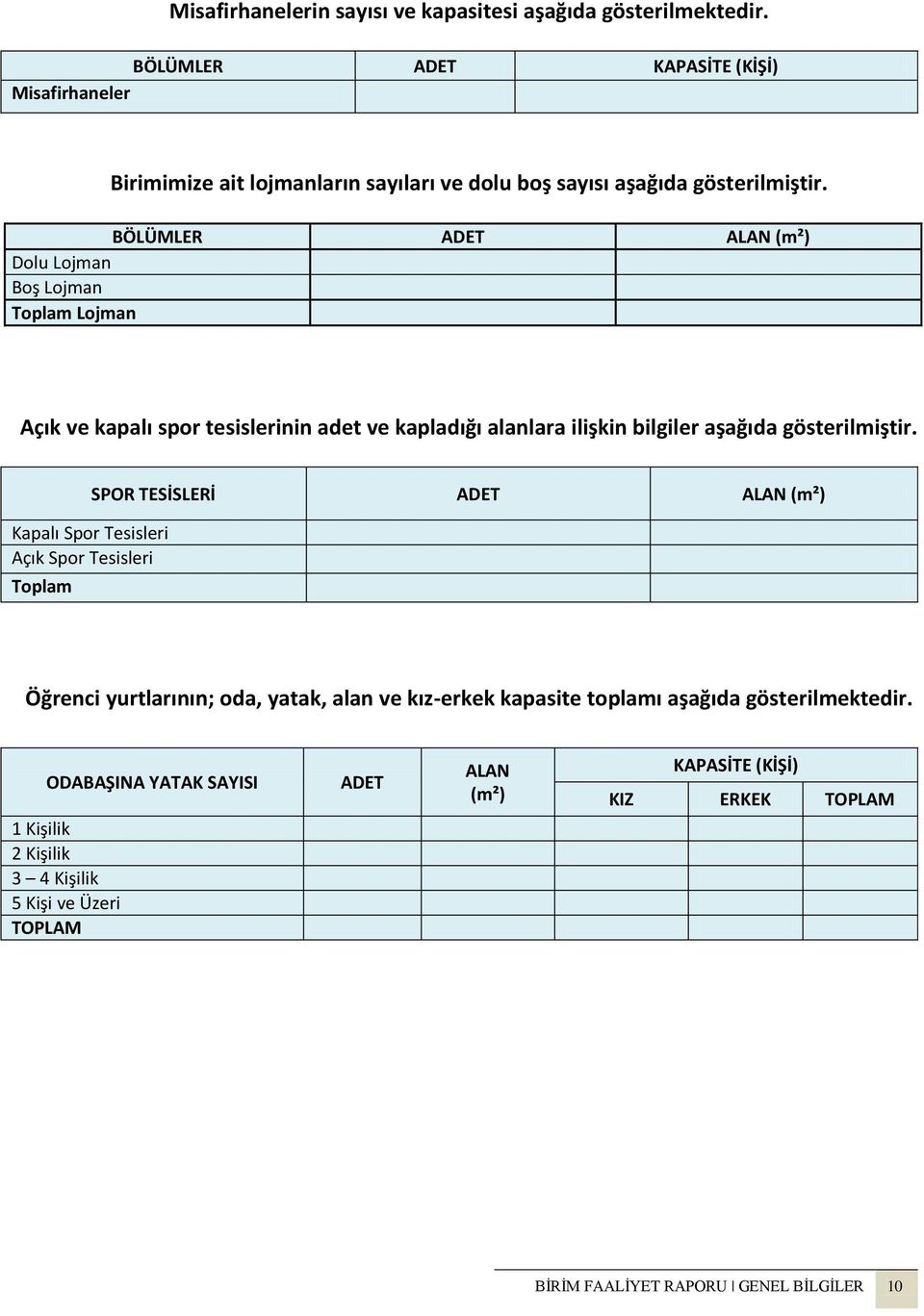 BÖLÜMLER ADET ALAN (m²) Dolu Lojman Boş Lojman Toplam Lojman Açık ve kapalı spor tesislerinin adet ve kapladığı alanlara ilişkin bilgiler aşağıda gösterilmiştir.