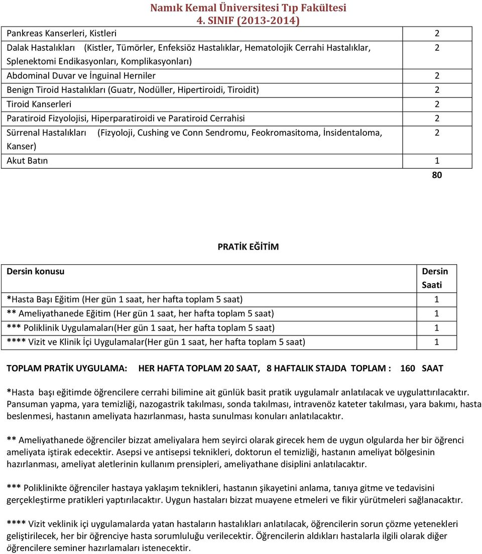 Kanser) (Fizyoloji, Cushing ve Conn Sendromu, Feokromasitoma, İnsidentaloma, Akut Batın 1 2 2 80 Dersin konusu PRATİK EĞİTİM *Hasta Başı Eğitim (Her gün 1 saat, her hafta toplam 5 saat) 1 **