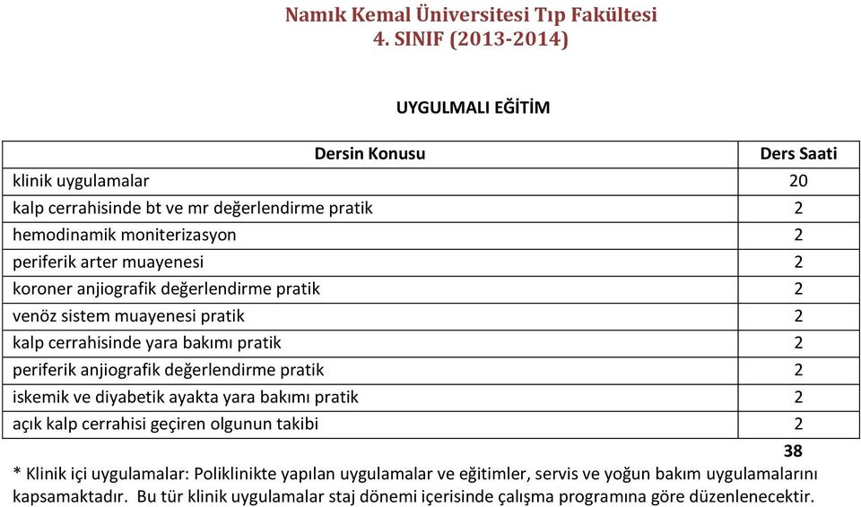 değerlendirme pratik 2 iskemik ve diyabetik ayakta yara bakımı pratik 2 açık kalp cerrahisi geçiren olgunun takibi 2 38 * Klinik içi uygulamalar: Poliklinikte