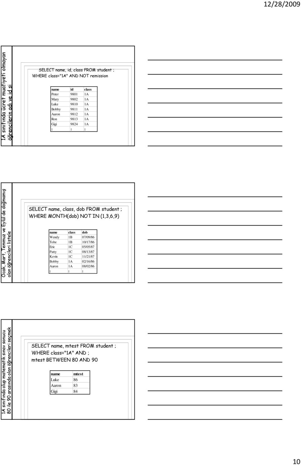 NOT IN (1,3,6,9) name class dob Wendy 07/09/86 Tobe 10/17/86 Eric 1C 05/05/87 Patty 1C 08/13/87 Kevin 1C 11/21/87 Bobby 02/16/86 Aaron 08/02/86 : : : sınıfında olup