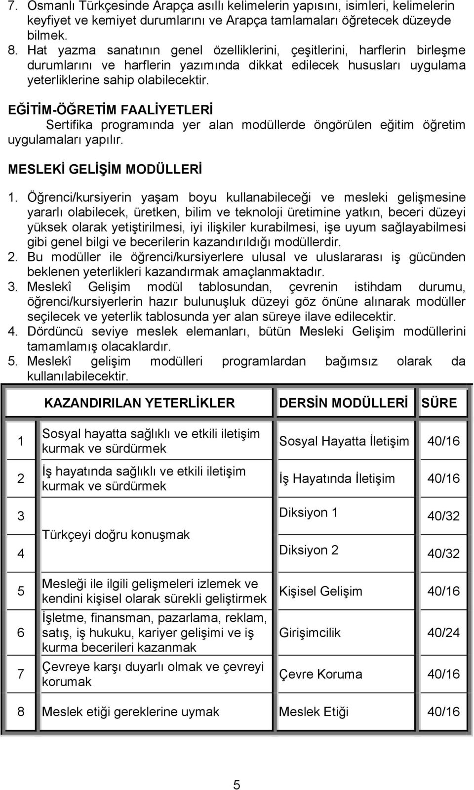 EĞĠTĠM-ÖĞRETĠM FAALĠYETLERĠ Sertifika programında yer alan modüllerde öngörülen eğitim öğretim uygulamaları yapılır. MESLEKĠ GELĠġĠM MODÜLLERĠ 1.