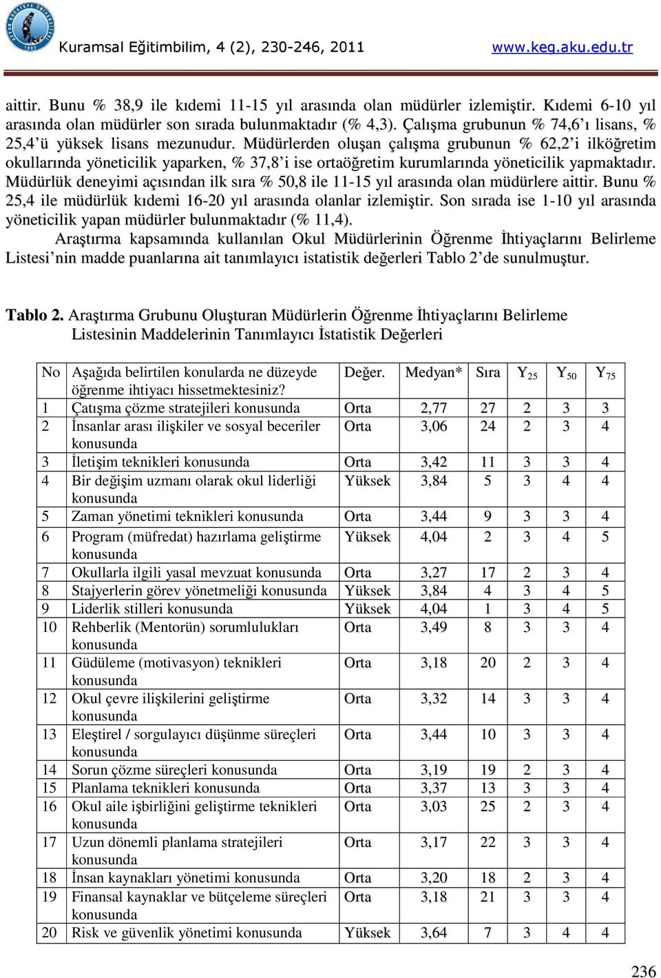 Müdürlerden oluşan çalışma grubunun % 62,2 i ilköğretim okullarında yöneticilik yaparken, % 37,8 i ise ortaöğretim kurumlarında yöneticilik yapmaktadır.