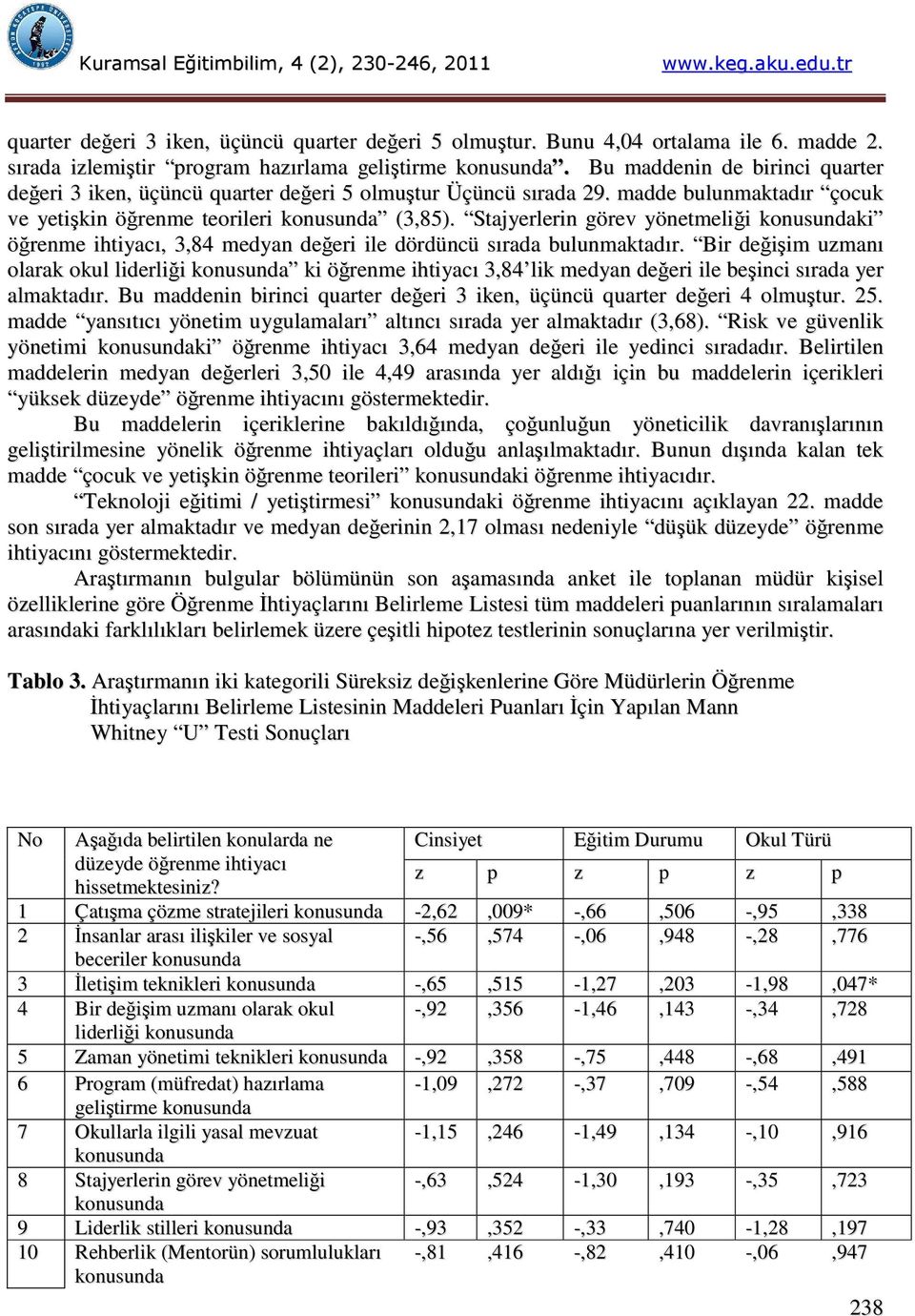 Stajyerlerin görev yönetmeliği ki öğrenme ihtiyacı, 3,84 medyan değeri ile dördüncü sırada bulunmaktadır.