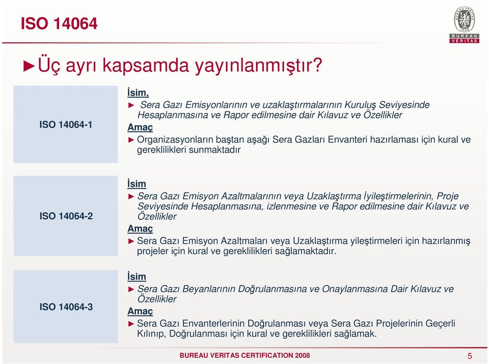 Envanteri hazırlaması için kural ve gereklilikleri sunmaktadır ISO 14064-2 ISO 14064-3 İsim Sera Gazı Emisyon Azaltmalarının veya Uzaklaştırma İyileştirmelerinin, Proje Seviyesinde Hesaplanmasına,