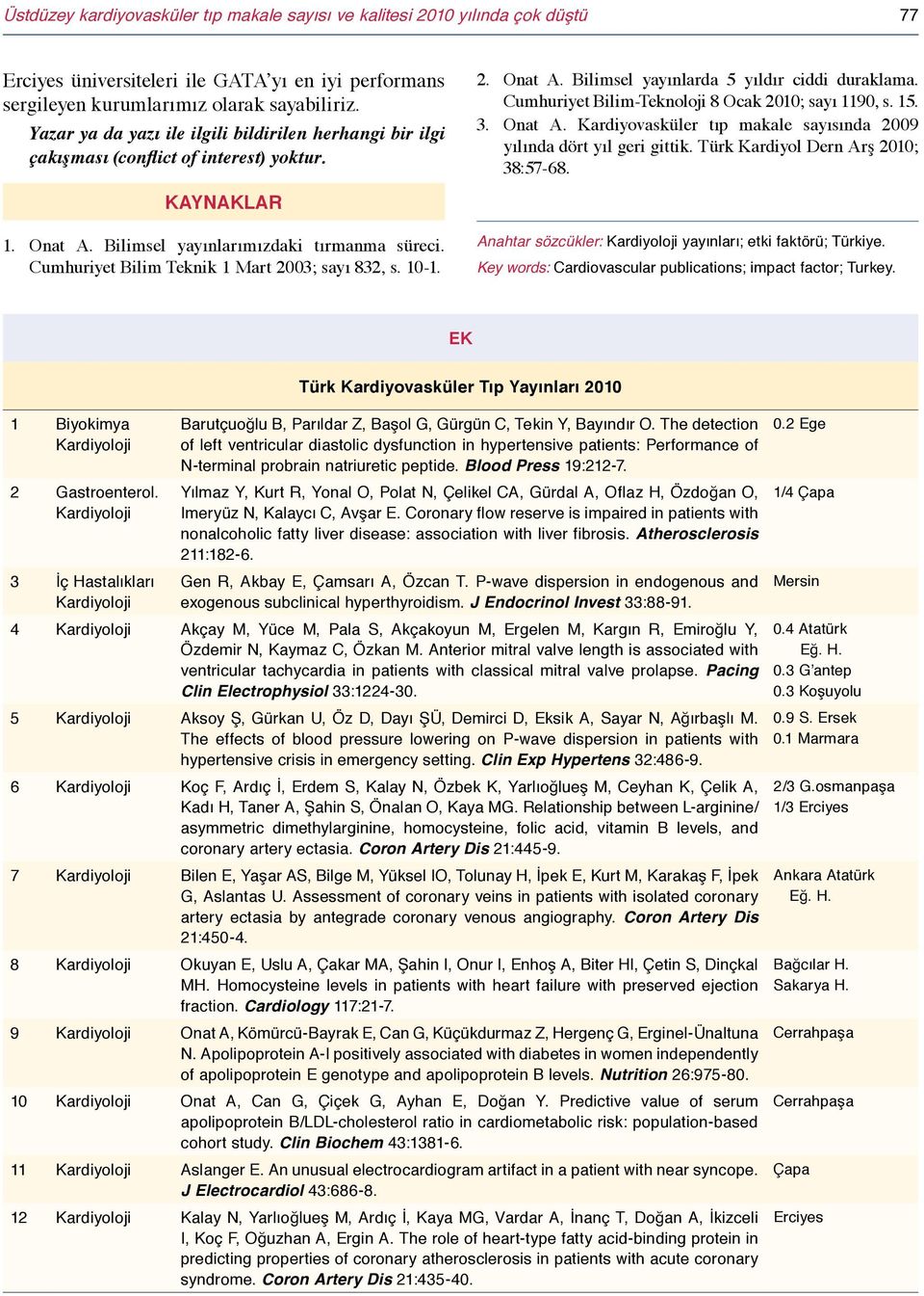 Cumhuriyet Bilim-Teknoloji 8 Ocak 2010; sayı 1190, s. 15. 3. Onat A. Kardiyovasküler tıp makale sayısında 2009 yılında dört yıl geri gittik. Türk Kardiyol Dern Arş 2010; 38:57-68. KAYNAKLAR 1. Onat A. Bilimsel yayınlarımızdaki tırmanma süreci.