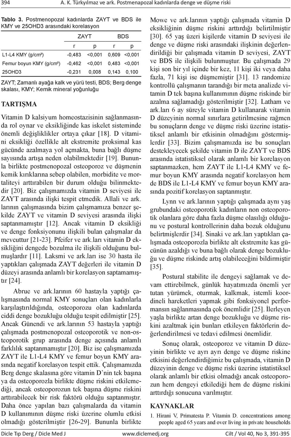 25OHD3-0,231 0,008 0,143 0,100 ZAYT; Zamanlı ayağa kalk ve yürü testi, BDS; Berg denge skalası, KMY; Kemik mineral yoğunluğu TARTIŞMA Vitamin D kalsiyum homeostazisinin sağlanmasında rol oynar ve