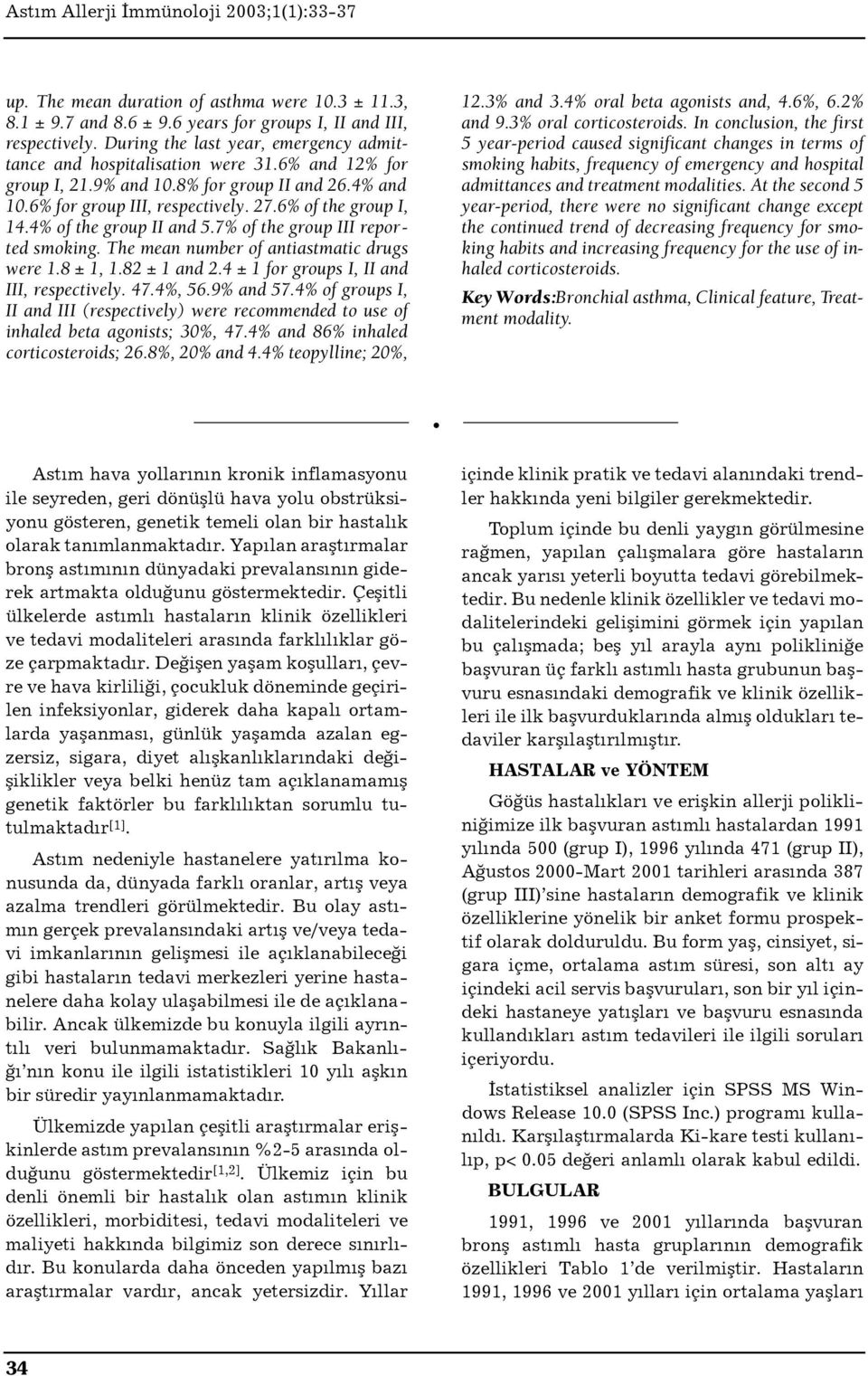 The mean number of antiastmatic drugs were 1.8 ± 1, 1.82 ± 1 and 2.4 ± 1 for groups I, II and III, respectively. 47.4%, 56.9% and 57.