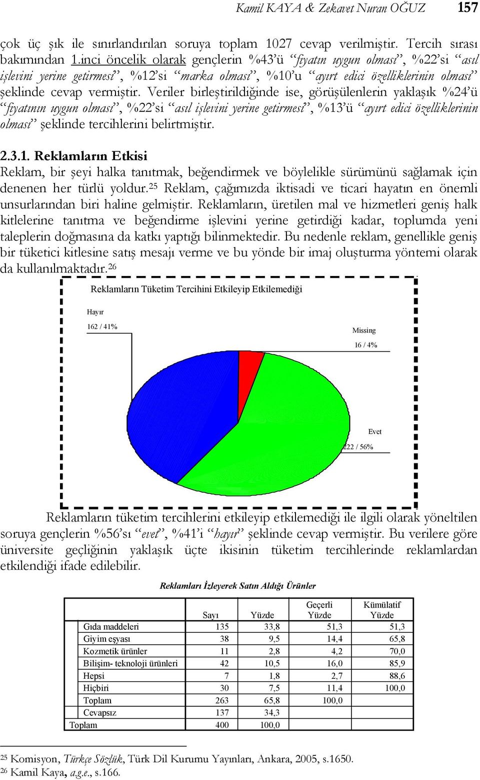 Veriler birleştirildiğinde ise, görüşülenlerin yaklaşık %24 ü fiyatının uygun olması, %22 si asıl işlevini yerine getirmesi, %13 ü ayırt edici özelliklerinin olması şeklinde tercihlerini belirtmiştir.