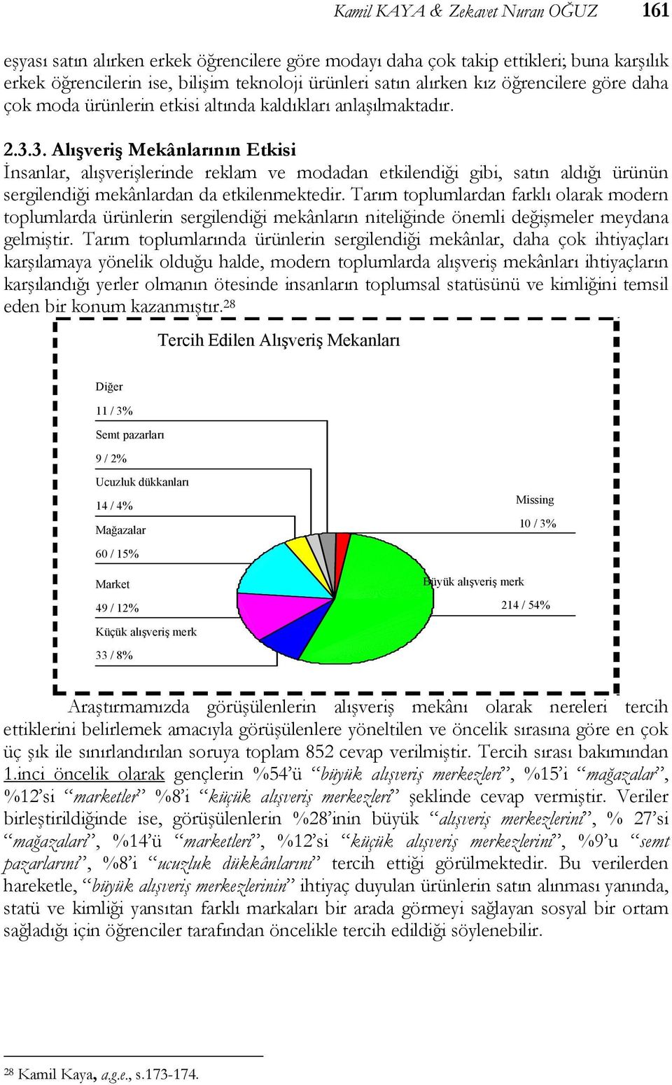 3. Alışveriş Mekânlarının Etkisi İnsanlar, alışverişlerinde reklam ve modadan etkilendiği gibi, satın aldığı ürünün sergilendiği mekânlardan da etkilenmektedir.