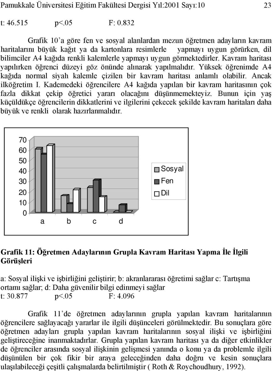 yapmayı uygun görmektedirler. Kavram haritası yapılırken öğrenci düzeyi göz önünde alınarak yapılmalıdır. Yüksek öğrenimde A4 kağıda normal siyah kalemle çizilen bir kavram haritası anlamlı olabilir.