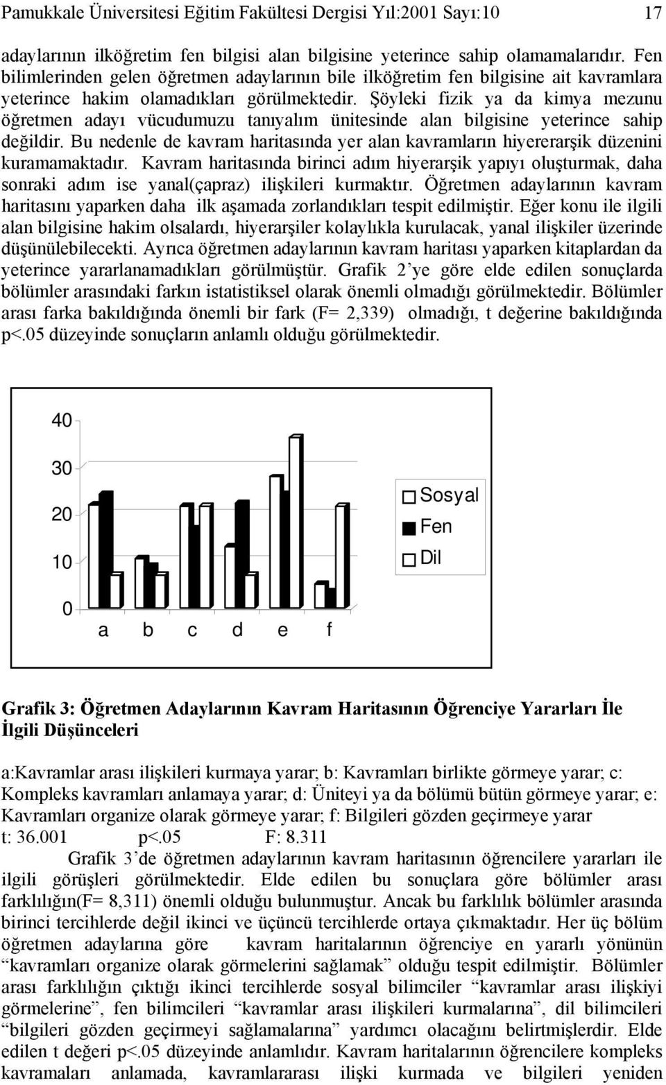 Şöyleki fizik ya da kimya mezunu öğretmen adayı vücudumuzu tanıyalım ünitesinde alan bilgisine yeterince sahip değildir.