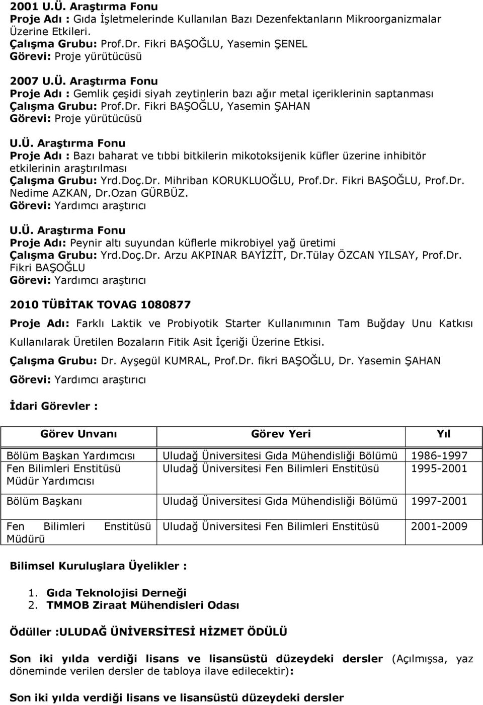 Dr. Fikri BAŞOĞLU, Prof.Dr. Nedime AZKAN, Dr.Ozan GÜRBÜZ. Görevi: Yardımcı araştırıcı U.Ü. Araştırma Fonu Proje Adı: Peynir altı suyundan küflerle mikrobiyel yağ üretimi Çalışma Grubu: Yrd.Doç.Dr. Arzu AKPINAR BAYİZİT, Dr.