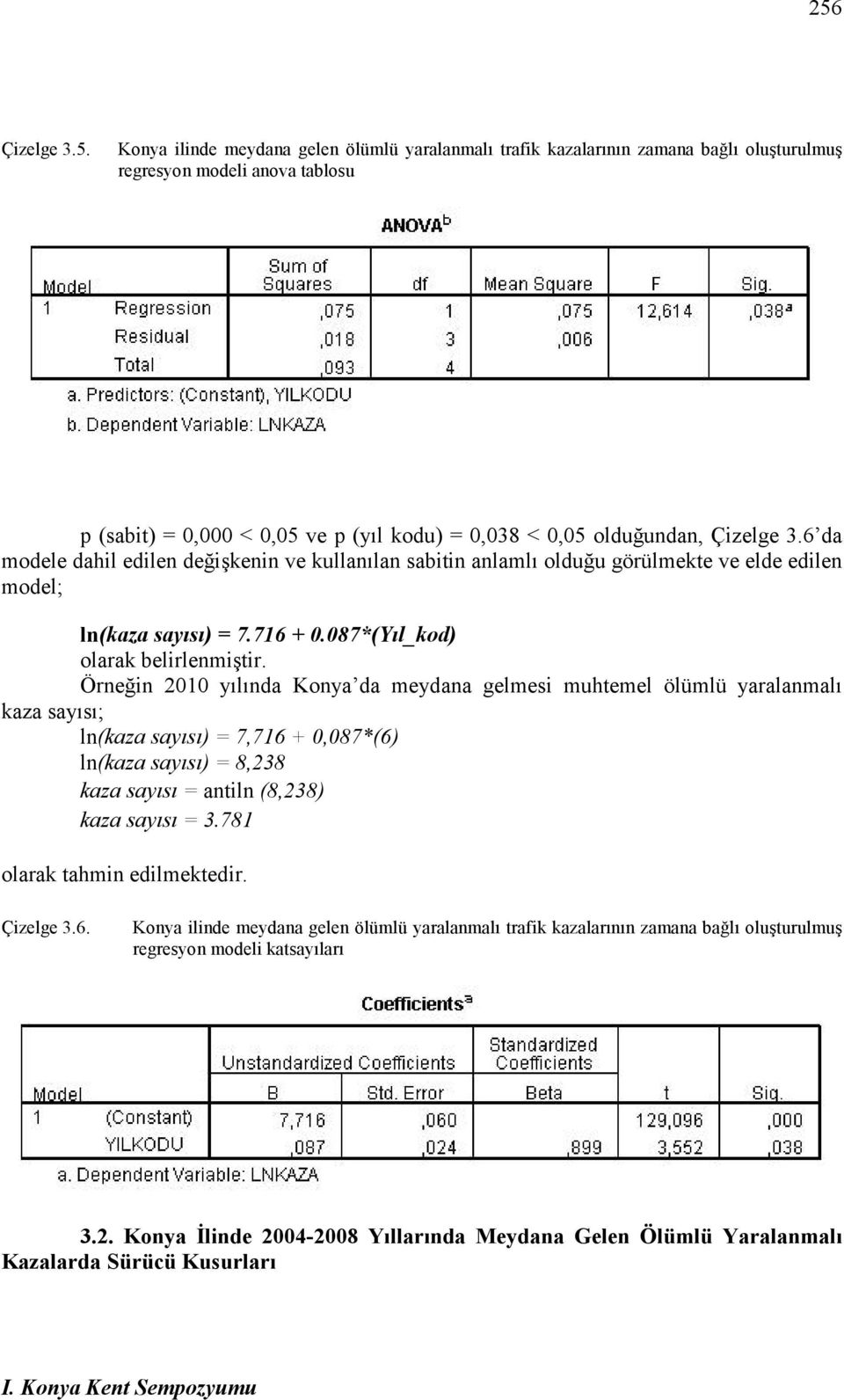 Örneğin 2010 yılında Konya da meydana gelmesi muhtemel ölümlü yaralanmalı kaza sayısı; ln(kaza sayısı) = 7,716 + 0,087*(6) ln(kaza sayısı) = 8,238 kaza sayısı = antiln (8,238) kaza sayısı = 3.