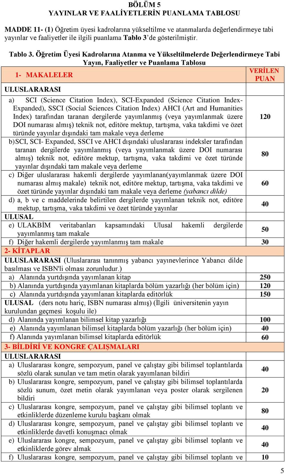 Öğretim Üyesi Kadrolarına Atanma ve Yükseltilmelerde Değerlendirmeye Tabi Yayın, Faaliyetler ve Puanlama Tablosu VERİLEN 1- MAKALELER PUAN a) SCI (Science Citation Index), SCI-Expanded (Science