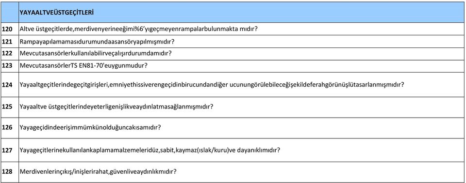 124 Yayaaltgeçitlerindegeçitgirişleri,emniyethissiverengeçidinbirucundandiğer ucunungörülebileceğişekildeferahgörünüşlütasarlanmışmıdır?